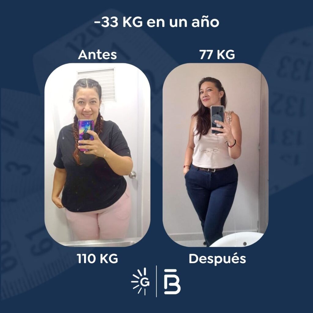 Historias que inspiran Global Obesity Group