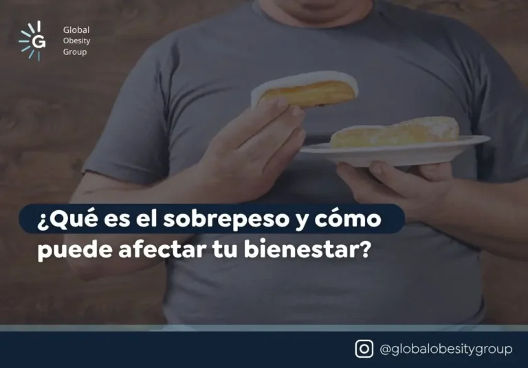 qué es el sobrepeso - GLOBAL OBESITY GROUP