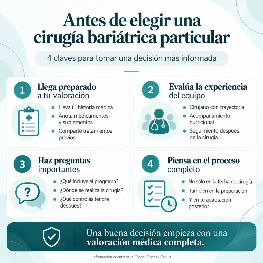 Cirugía Bariátrica Particular en Bogotá- Global Obesity Group Bogotá